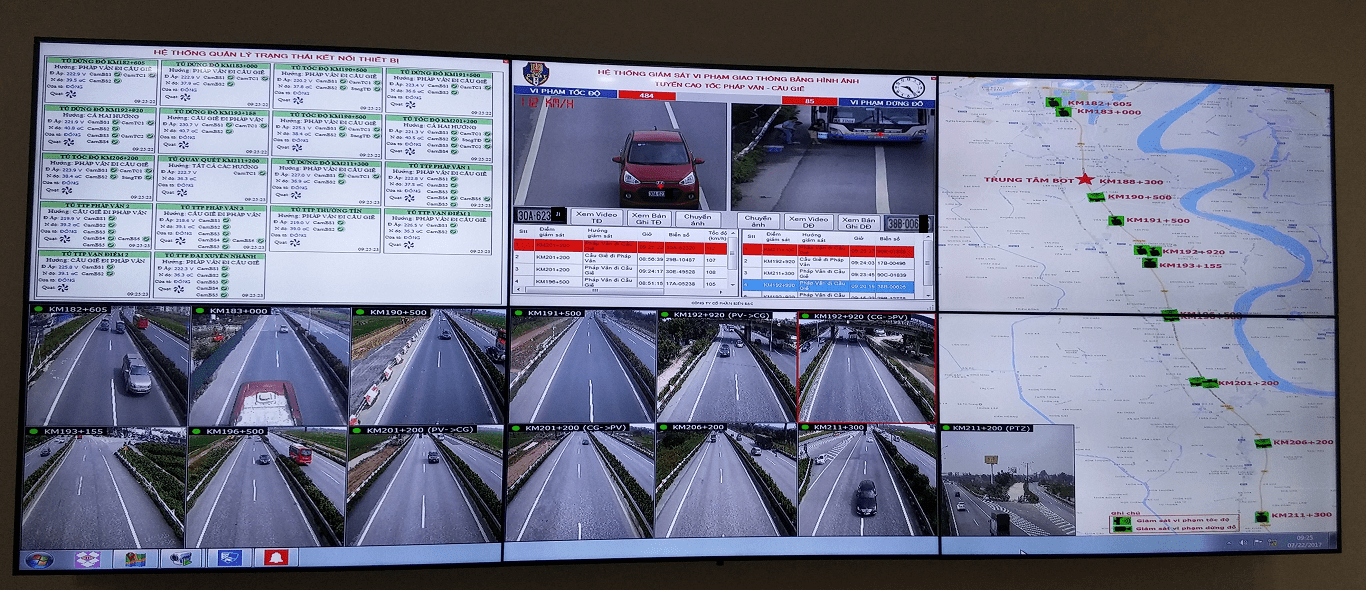 Tìm hiểu hệ thống camera giám sát giao thông, đường phố hoạt động như thế nào?