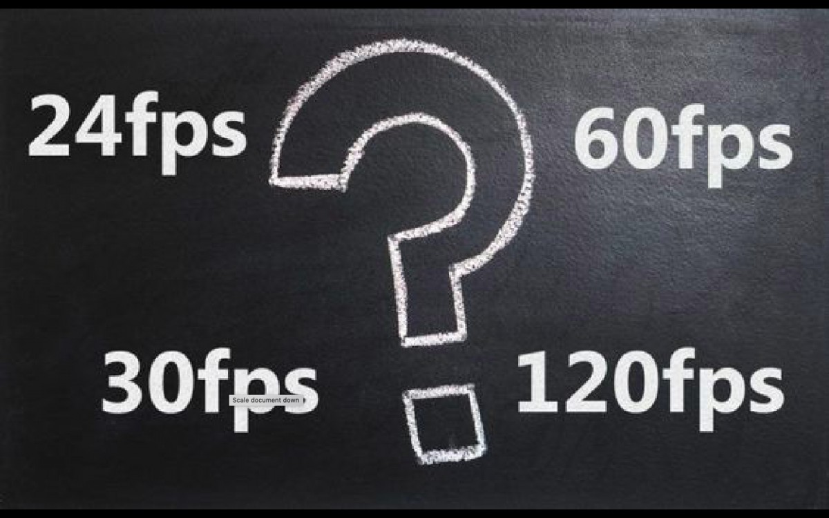 Tìm hiểu tốc độ khung hình trong camera giám sát (Frame rate in CCTV)