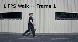 Tìm hiểu tốc độ khung hình trong camera giám sát (Frame rate in CCTV)