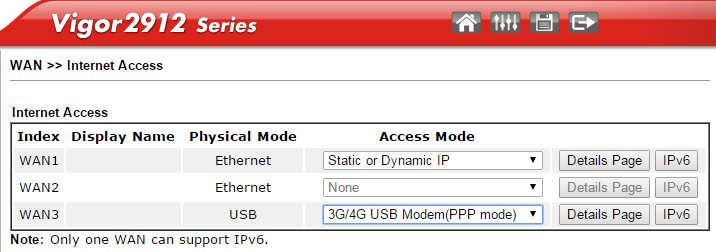 Router DrayTek Vigor2912 (TẶNG KÈM SWITCH POE 4 CỔNG APTEK SF1042P)