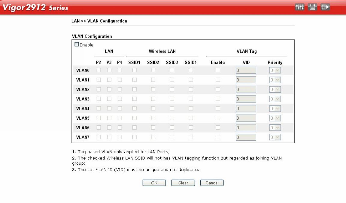 Router DrayTek Vigor2912 (TẶNG KÈM SWITCH POE 4 CỔNG APTEK SF1042P)
