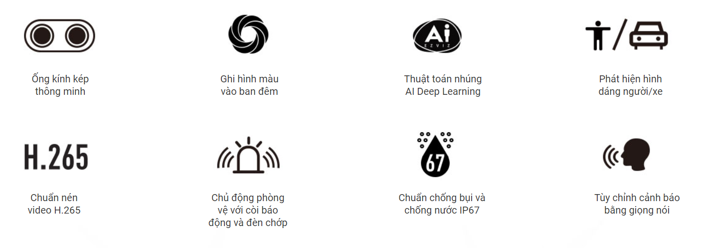 Camera Wifi EZVIZ tính năng thông minh
